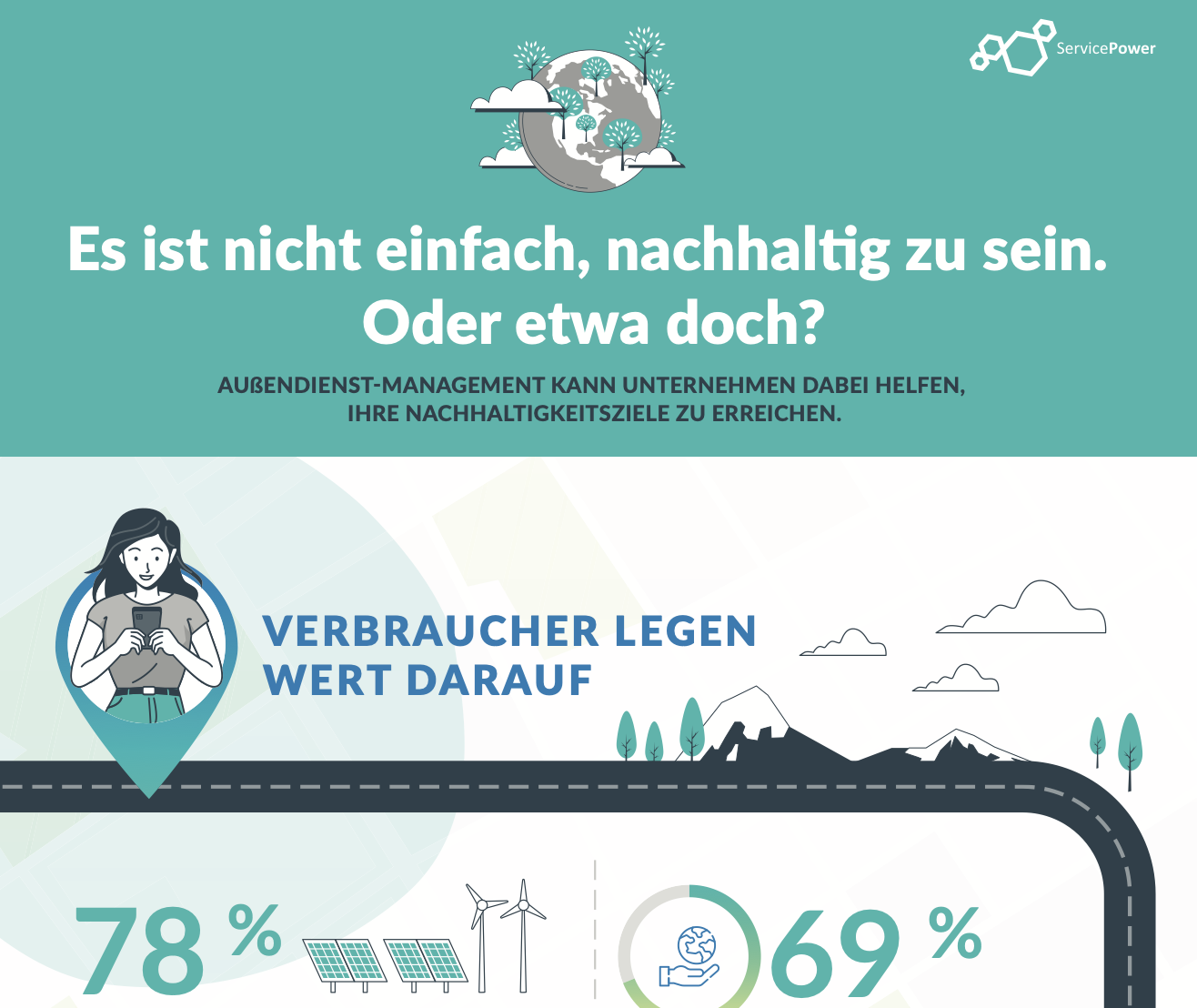 sustainability infog german